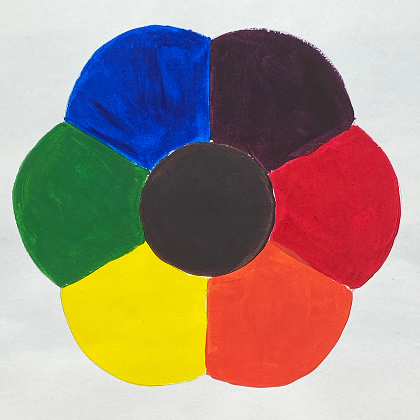 Learn to Colour Blend with Acrylic Paint